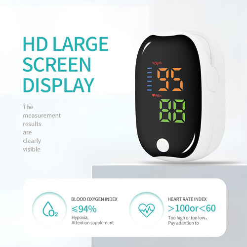 Fingertip Pulse Oximeter – Accurately Check SpO2 & Heart Rate at Home Daily with Single Button