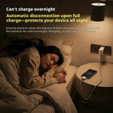 Autopop Power Cut Charger Protect Battery Health Overcharge Protection Auto Power-off Suitable for Type-C devices