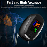 Pulse Oximeter – Accurately Check SpO2 & Heart Rate