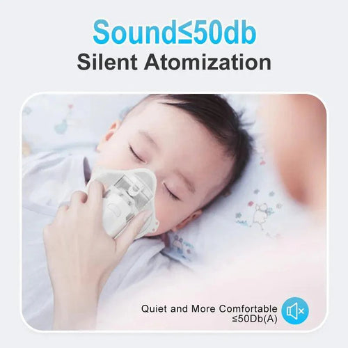 Mesh Portable Nebulizer Machine & Mask for Kids and Adults Mini Inhaler Nebulizer