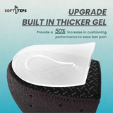Soft Steps Heel Protectors - Stretchable Fit in Any Foot Size