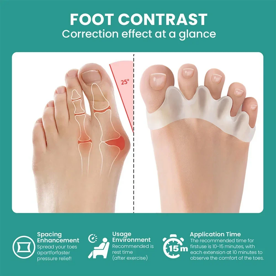 Upgraded Gel 5 finger corrector limited stock available
